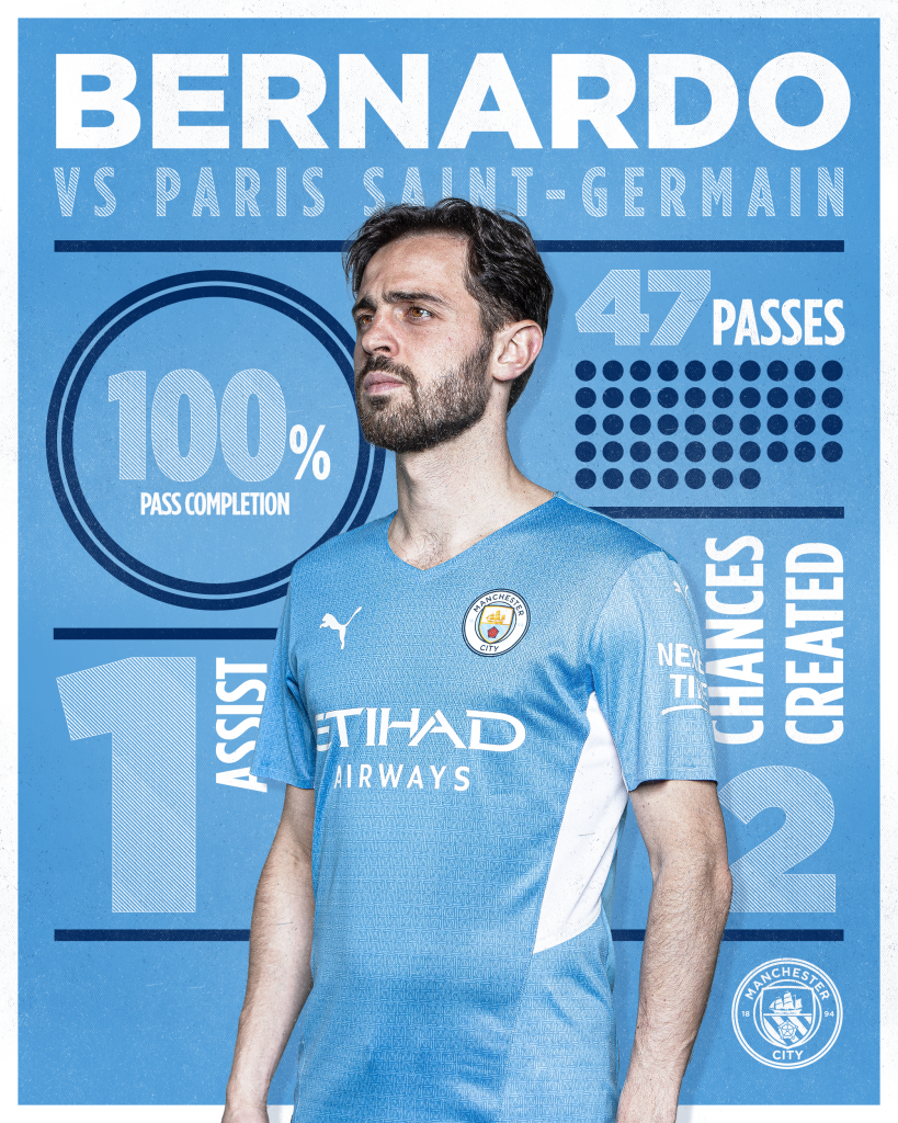 Bernardo-Infographic-Shadow