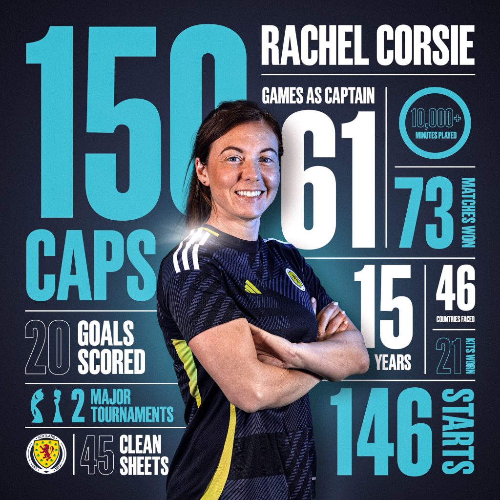 Corsie150 Graphic-146